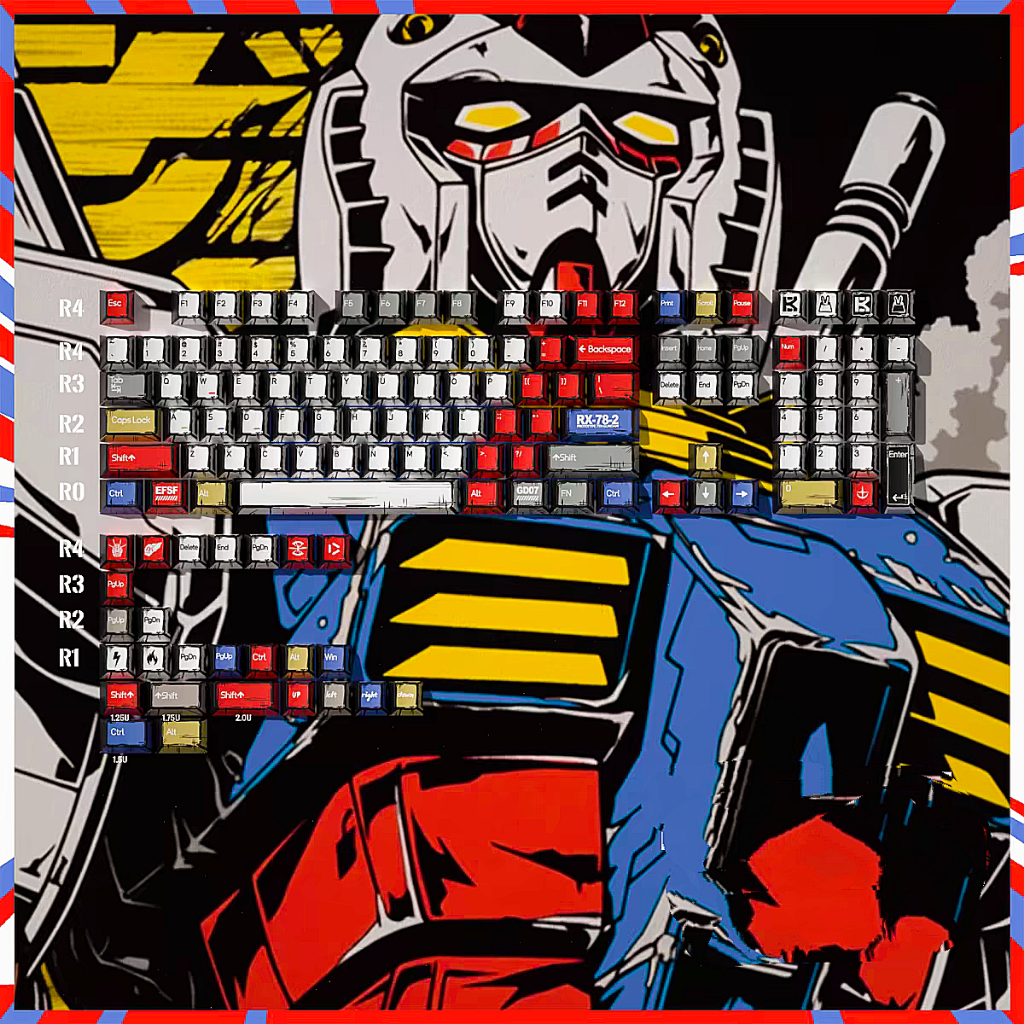 Bộ Keycaps Comic - Style Robot | Shopee Việt Nam