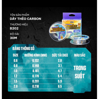 DÂY CƯỚC THẺO CARBON B202 - SẢN PHẨM CÂU CÁ