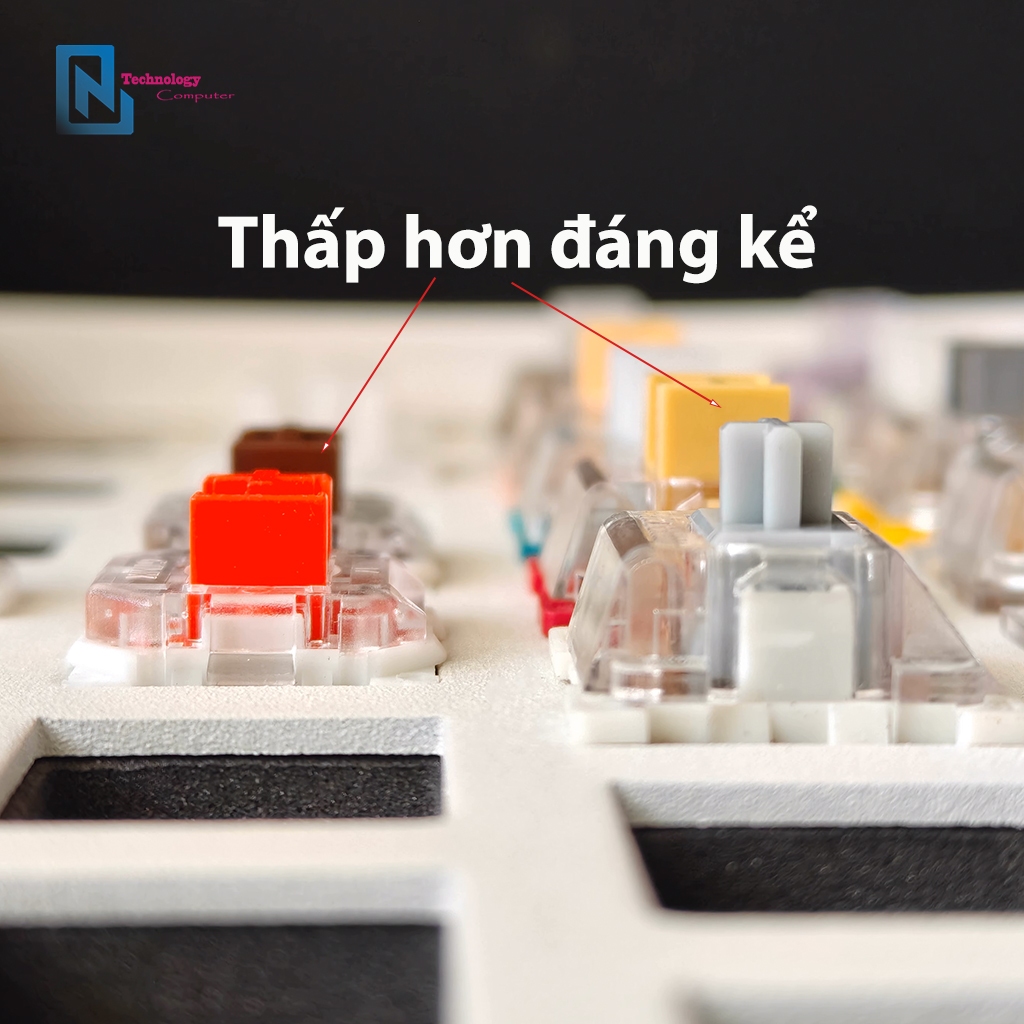 Nút Switch MX Combo 5 Chiếc Dạng Thấp Low Profile Hỗ Trợ Chân Phổ Biến Keycap Chữ Thập | BigBuy360 - bigbuy360.vn