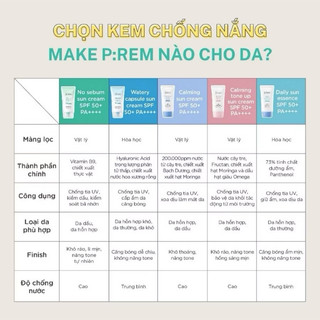 [Make Prem] Kem Chống Nắng Make Prem No Sebum UV Suncream
