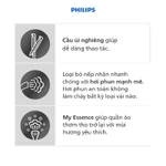 Bàn ủi hơi nước đứng Philips STE3170/80 - Công suất 2000W, 3 chế độ hơi phun - Làm nóng nhanh - BH 24 tháng — ảnh 2