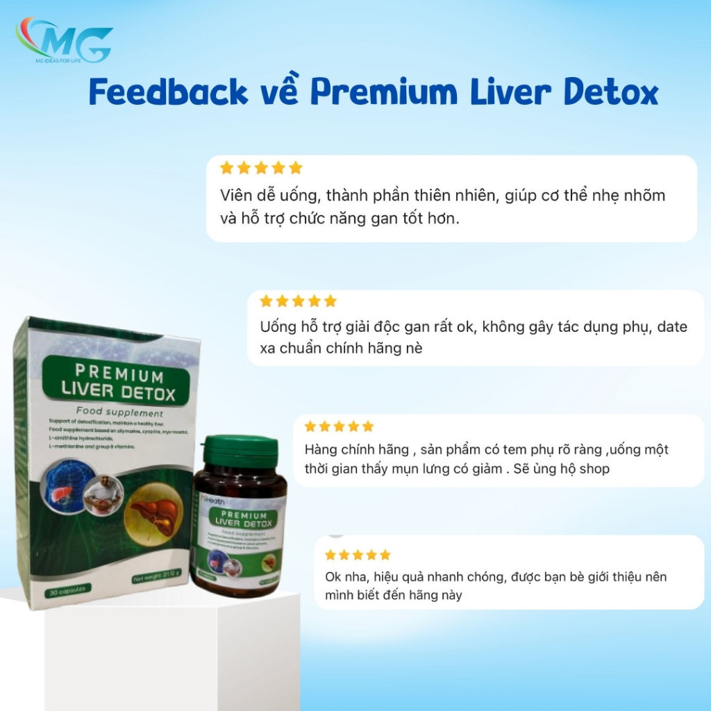 Viên Uống Hỗ Trợ Thải Độc Gan, Mát Gan, Phục Hồi Chức Năng Gan Hộp 30 Viên -  Premium Liver Detox