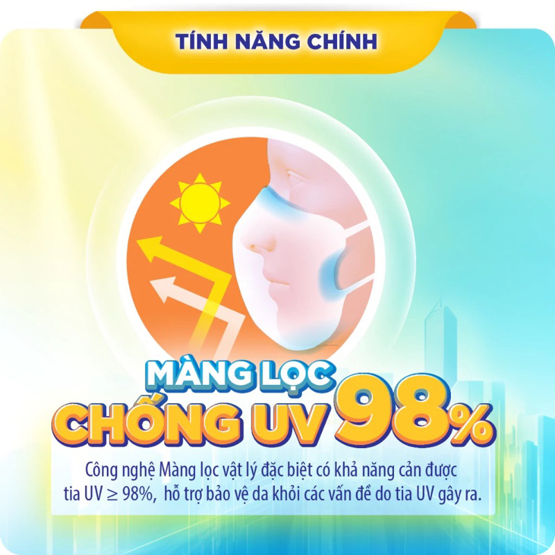 Khẩu trang chống nắng Unicharm UV Mask 5 miếng