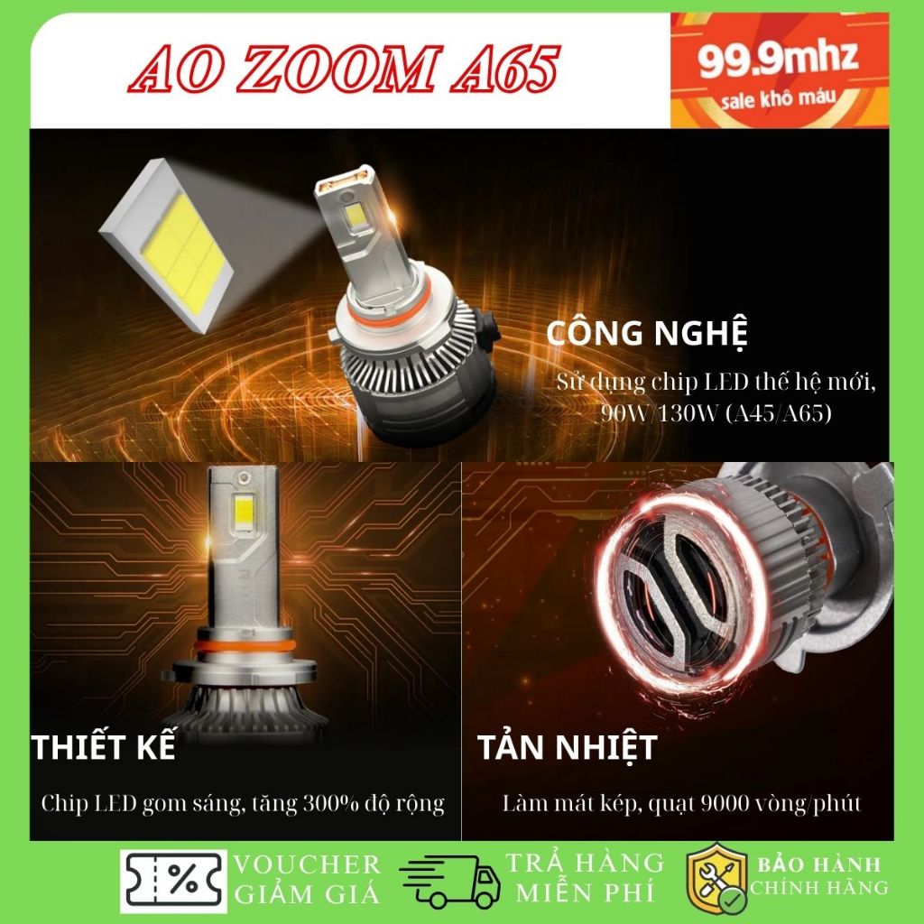 Đèn Pha LED Aozoom LED A65 65W – Chip LED Siêu Sáng 36.000lm, Tản Nhiệt ...