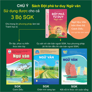 [Outlet S2]  Sách - Đột phá tư duy Ngữ văn 6 (Dùng cho mọi bộ SGK) - Củng cố phương pháp học Văn | WinBook