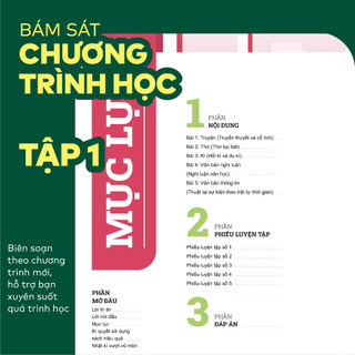 Sách - Đột phá tư duy Ngữ văn 6 - Dùng chung cho 3 bộ SGK -  Giúp con tự học ngay tại nhà