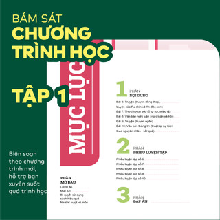 [Outlet S2] Sách - Đột phá tư duy Ngữ văn 7 (Dùng chung cho 3 bộ SGK) - Củng cố phương pháp học Văn