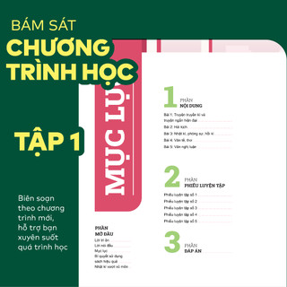 [Outlet S2] Sách - Đột phá tư duy Ngữ văn 12 (Dùng chung cho 3 bộ SGK) - Củng cố phương pháp học Văn