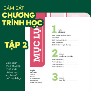 [Outlet S2] Sách - Đột phá tư duy Ngữ văn 12 (Dùng chung cho 3 bộ SGK) - Củng cố phương pháp học Văn