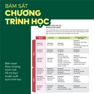 Sách - Đột phá tư duy Toán 6 - Giúp con tự học ngay tại nhà