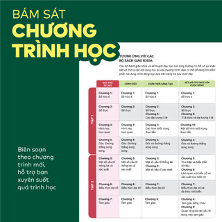 Sách - Đột phá tư duy Toán 7 - Giúp con tự học ngay tại nhà