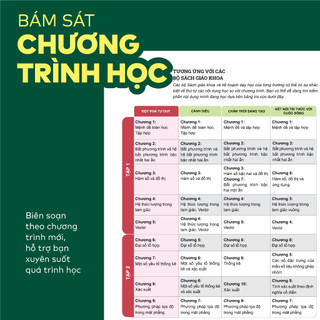 Sách - Đột phá tư duy Toán 10 - Giúp con tự học ngay tại nhà