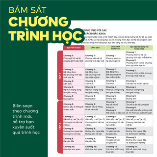 Sách - Đột phá tư duy Toán 9 - Giúp con tự học ngay tại nhà