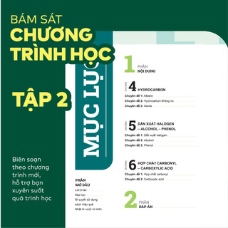 Sách - Đột phá tư duy Hoá học 11 - Dùng chung cho các bộ SGK