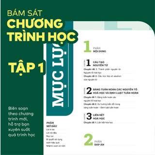 Sách - Đột phá tư duy Hoá học 10 - Dùng chung cho các bộ SGK