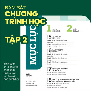 Sách - Đột phá tư duy Hoá học 12 - Dùng chung cho các bộ SGK