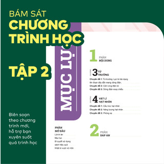 Sách - Đột phá tư duy Vật lí 12 - Dùng chung cho các bộ SGK