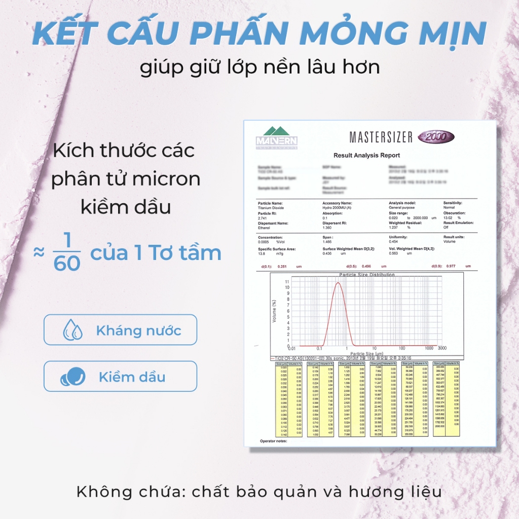 Phấn Phủ Trang Diểm SACE LADY Ép Kiểm soát dầu Làm mờ lì Trang điểm mặt