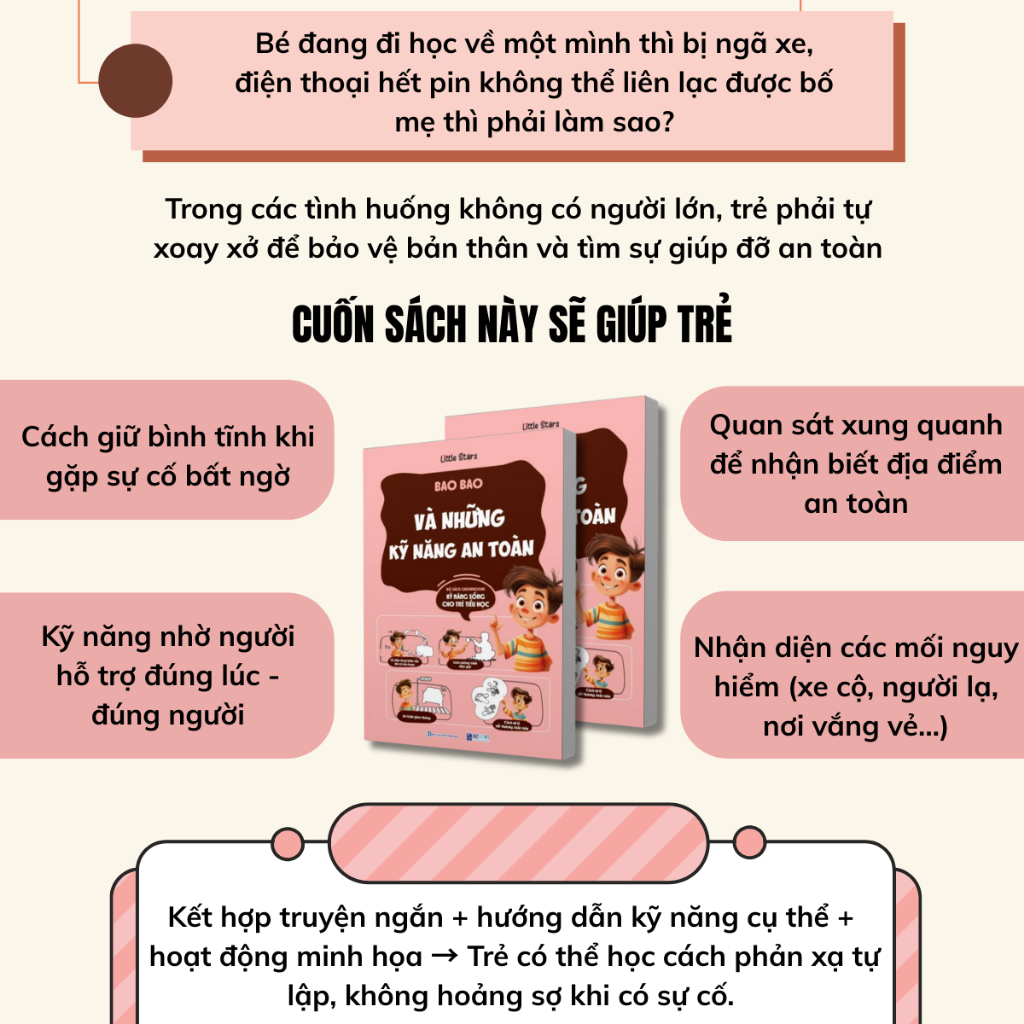 Bộ Sách GROWBOOKS - Kỹ Năng Sống Cho Trẻ Tiểu Học: Học Cách Nói Chuyện, Bảo Vệ Mình, Sức Khỏe, Cảm Xúc, An Toàn