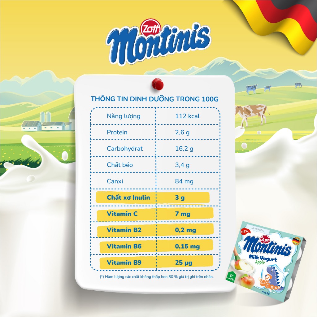 [Giao Hoả Tốc] COMBO MIX 3 vỉ Sữa chua Montinis vị Trái Cây nhập Đức (vỉ - 55g x 4 hũ)