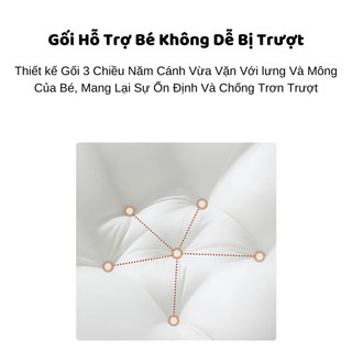 Gối Chống Trào Ngược Cao Cấp, Đệm Chống Trào Ngược Chất Liệu Cotton, Giảm Thiểu Tình Trạng Nôn Trớ
