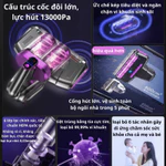 Máy Hút Bụi Giường Nệm Diệt Khuẩn UV Cầm Tay Không Dây – Lực Hút Mạnh 13000PA, Hút Tóc & Bụi Mịn, Thông Minh Thế Hệ Mới — ảnh 8