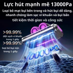 Máy Hút Bụi Giường Nệm Diệt Khuẩn UV Cầm Tay Không Dây – Lực Hút Mạnh 13000PA, Hút Tóc & Bụi Mịn, Thông Minh Thế Hệ Mới — ảnh 4