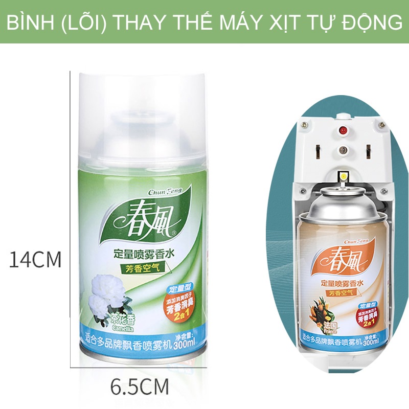 Sử Dụng Máy Trong Đời Sống