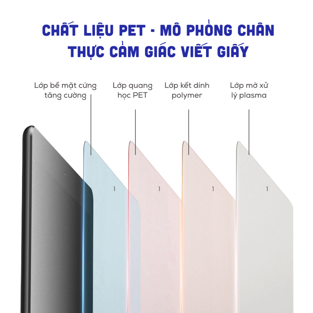 Kính Cường Lực Paperlike iPad Donie C04 | 2in1 Bảo Vệ & Viết Vẽ Như Giấy, Dùng Cho Gen/Air/Pro/Mini