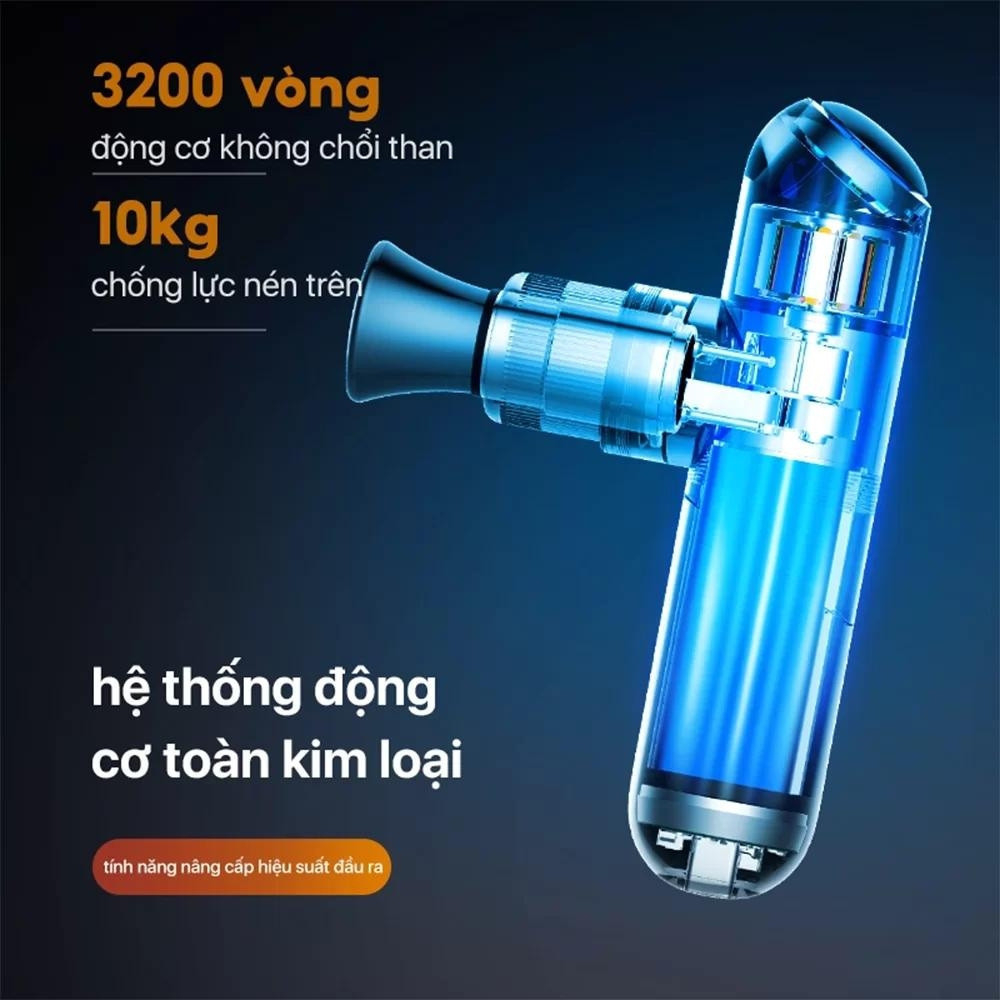 Máy massage mini - Philips PPM7501 - 6 đầu massage chuyên dụng - Bảo hành chính hãng 24 tháng