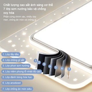 【COD】Đèn trần,đèn ốp trần hiện đại trang trí phòng khách, phòng ngủ 3 chế độ ánh sáng