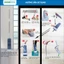 Cây lau nhà đa năng tự vắt rút xả Homeinno