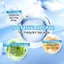 Nước tẩy trang Eveline Cosmetics B5 Hyaluron Clinic giúp làm sạch sâu, dưỡng ẩm da 500ml