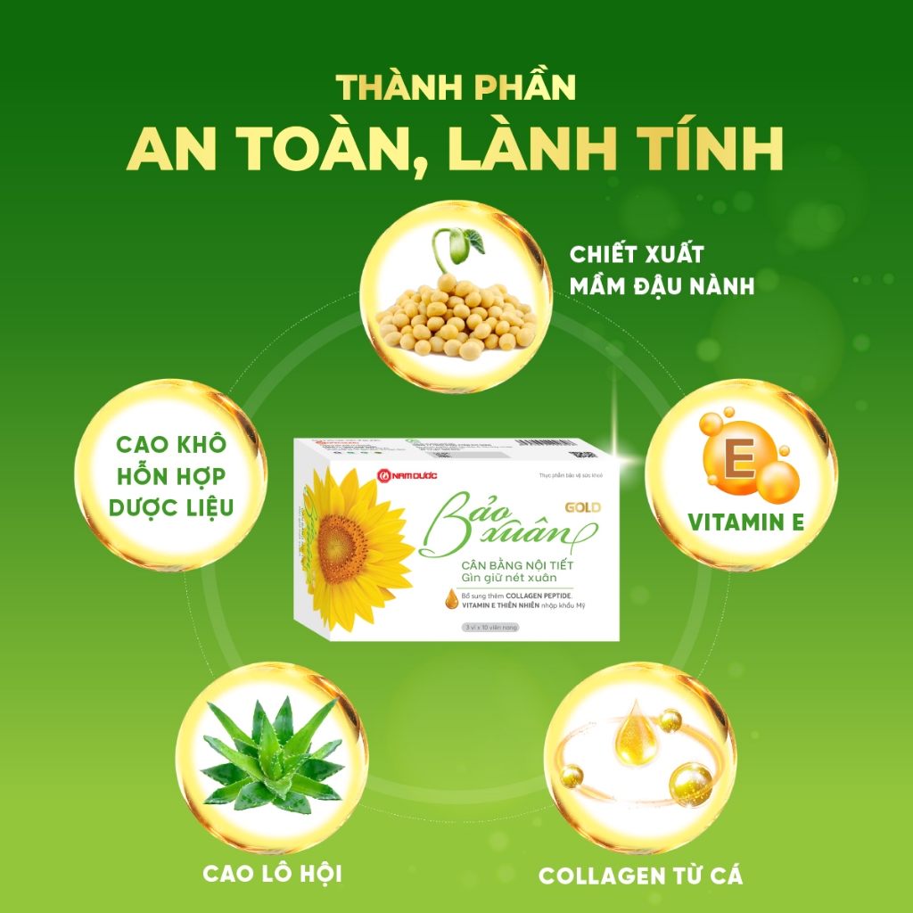 Sử dụng Viên Uống trong đời sống