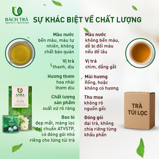 [TẶNG BÌNH] Trà Nhài Túi Lọc ANBA | Hương Nhài Thanh Dịu – Ấm Bụng Mùa Đông | Giảm Căng Thẳng – Hộp 25 Túi Lọc