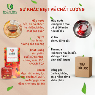 [TẶNG BÌNH] Trà Đào Túi Lọc ANBA | Hương Đào Thơm Dịu – Thanh Lọc Mùa Hè | Giảm Căng Thẳng – Hộp 25 Túi Lọc