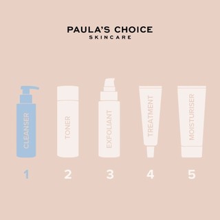 Sữa rửa mặt dành cho da mụn và se khít lỗ chân lông Paula s Choice Clear Pore Normalizing Cleanser 30/177ml