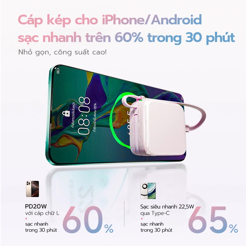 【CCC】Cục sạc dự phòng 10000mAh Uneed,Sạc Nhanh PD 22.5W mini Powerbank, Pin Sạc Type‑C/L,Củ sạc gập liên nhỏ | BigBuy360 - bigbuy360.vn