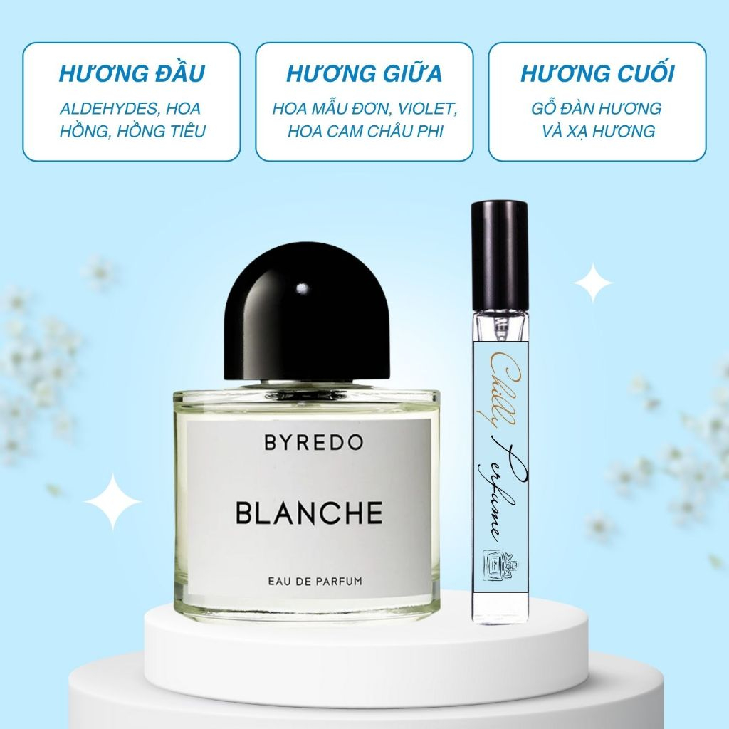香水(ユニセックス) BYREDO BLANCHE ブランシュ パフューム 50ml｜ 清潔感とピュアな香り