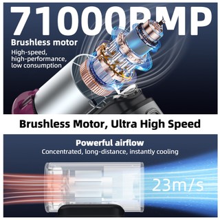 Quạt cầm tay mini GOOJODOQ 6000mah Quạt Turbo tốc độ cực cao có màn hình LED Hai vòi phun gió