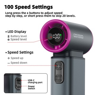 Quạt cầm tay mini GOOJODOQ 6000mah Quạt Turbo tốc độ cực cao có màn hình LED Hai vòi phun gió