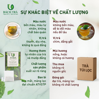 [TẶNG BÌNH] Trà Mướp Đắng Khổ Qua ANBA | Thanh Lọc Cơ Thể Sau Tiệc – Thơm Dịu Dễ Uống, Tiêu Hóa Tốt | Túi Lọc 20 Gói