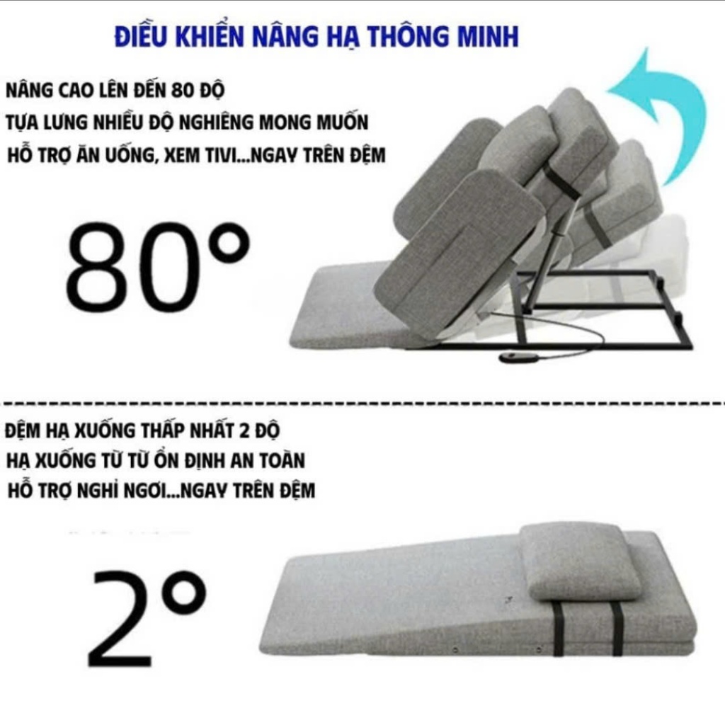 Giường Nâng Tựa Lưng Tự Động Cho Người Già – Giải Pháp Hỗ Trợ Chăm Sóc Sức Khỏe Tại Nhà