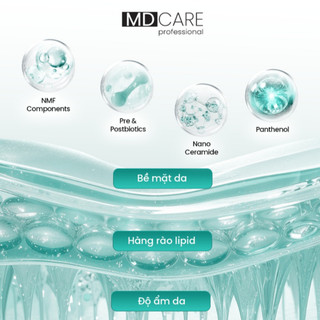 Mặt Nạ Dưỡng Da MD CARE NMF Skin Protection Premium Mask (23g/miếng)