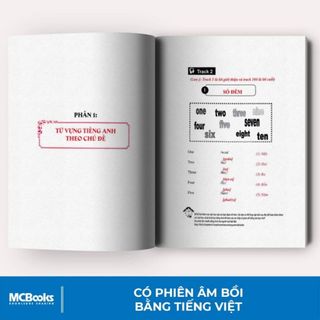 Sách - Combo Tự Học Tiếng Anh Giao Tiếp Cơ Bản Cho Người Mới Bắt Đầu