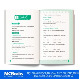 Sách - Combo Sổ tay các môn THPT Toán - Lý - Hóa - Anh - Văn - All in one