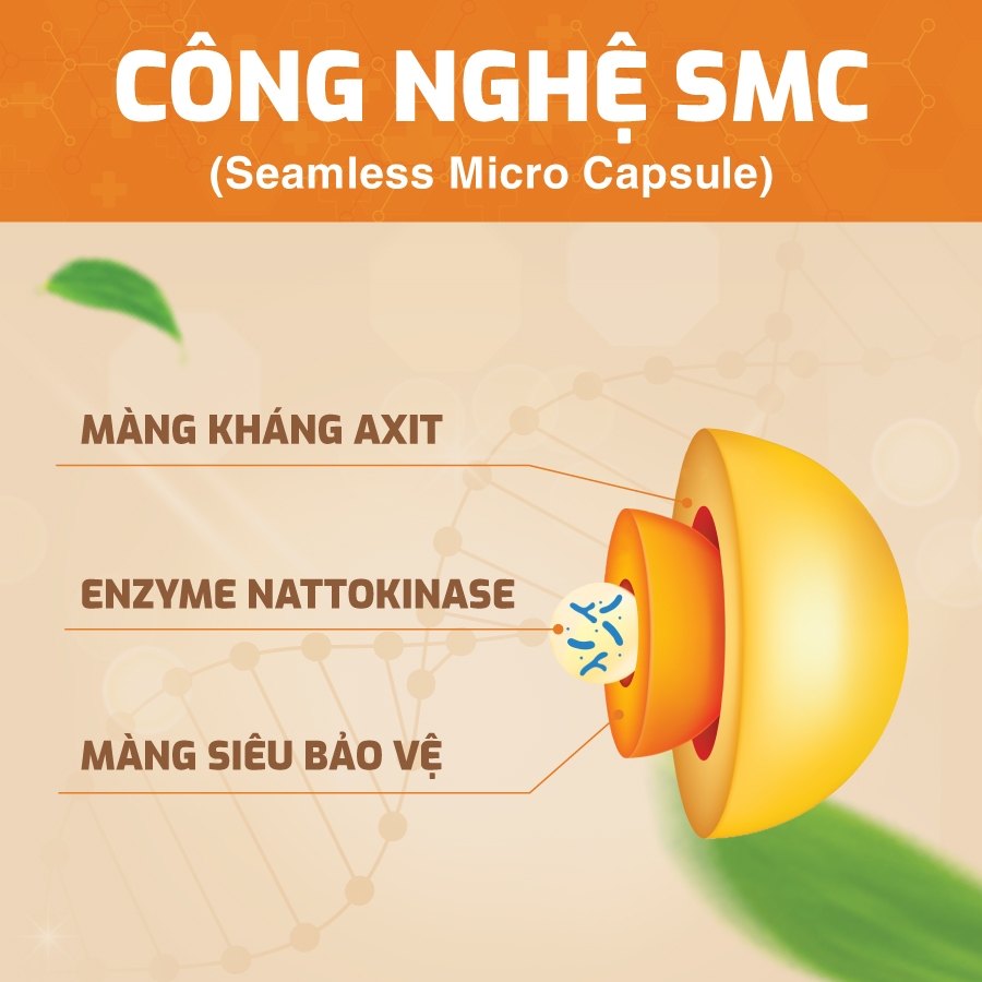 NATTOKINASE Jintan Nhật Bản, Lẻ 3 gói (không có hộp)