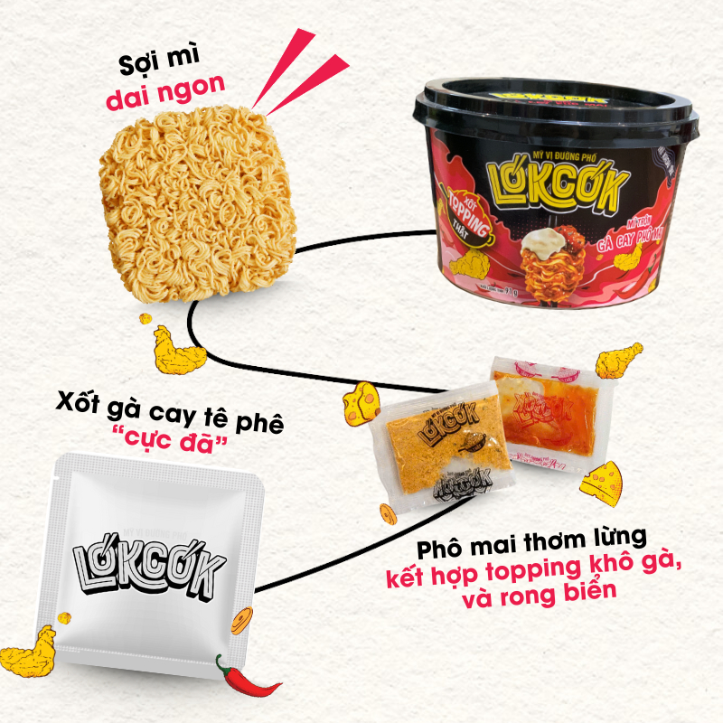 [Chính Hãng] Combo 7 Tô Mì Trộn LOKCOK Đủ Vị - Thực Thần Đường Phố