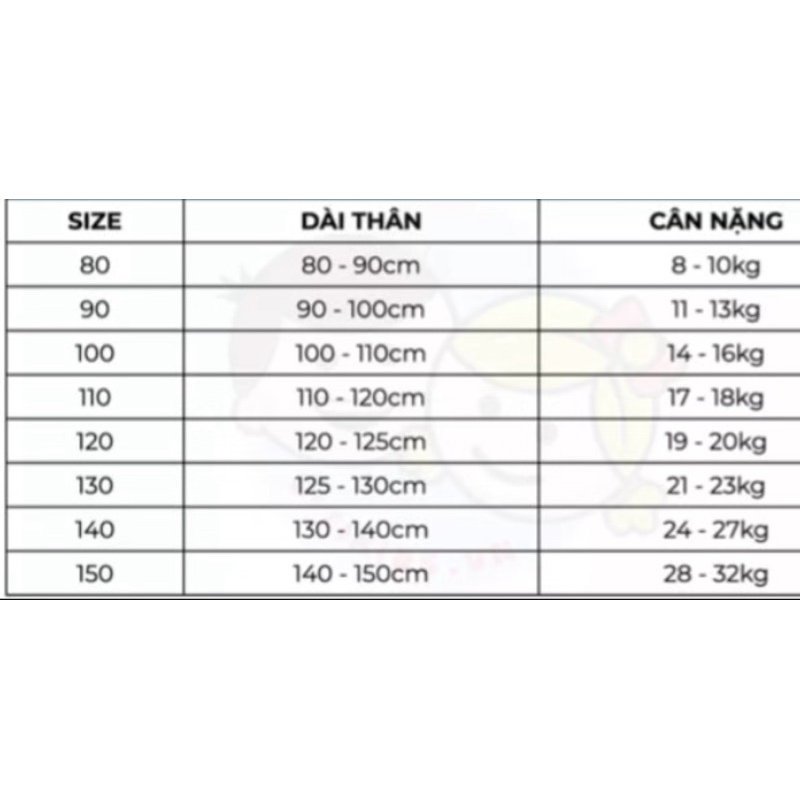 Váy Ba Lỗ Cho Bé Gái từ 8-20kg Chất Cotton Co Giãn Dành Cho Bé Từ 1-5 Tuổi