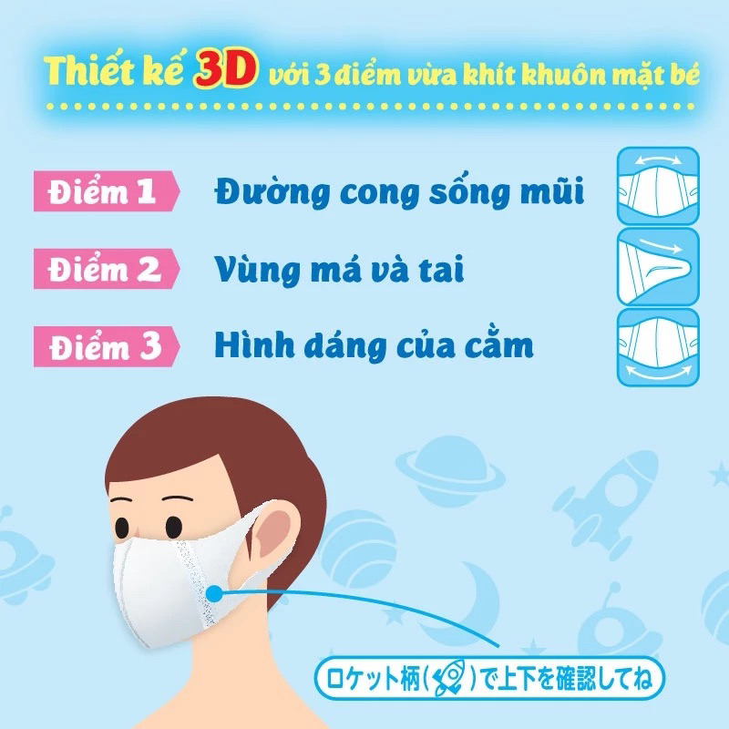 Khẩu trang dành cho bé Unicharm 3D Mask Kid gói 5 cá